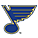 St Louis (0-0-0)